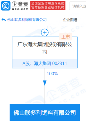 海大集團(tuán)全資成立飼料新公司，強(qiáng)化畜牧漁業(yè)市場布局